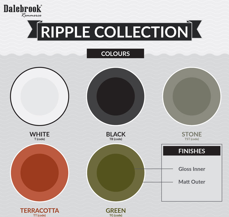 Dalebrook-Infographic-RippleCollection-featured-image