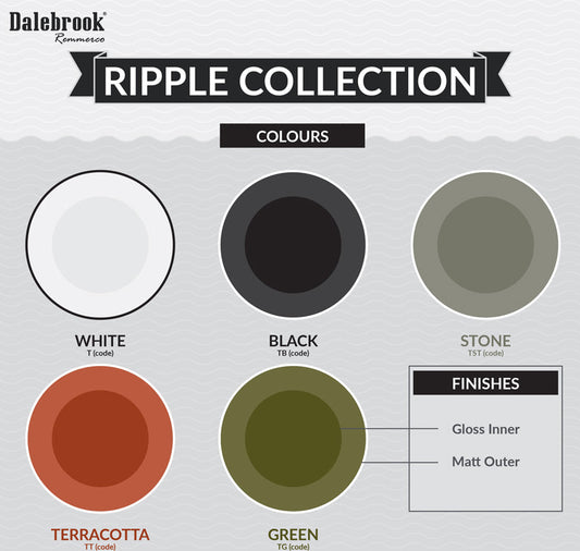 Dalebrook-Infographic-RippleCollection-featured-image